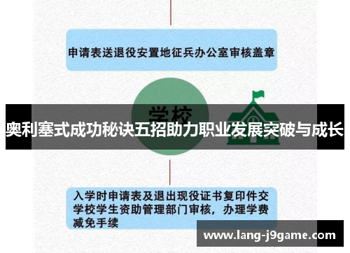 奥利塞式成功秘诀五招助力职业发展突破与成长