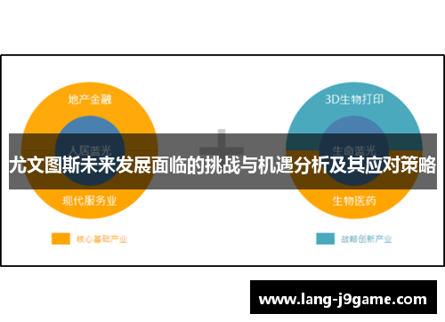 尤文图斯未来发展面临的挑战与机遇分析及其应对策略