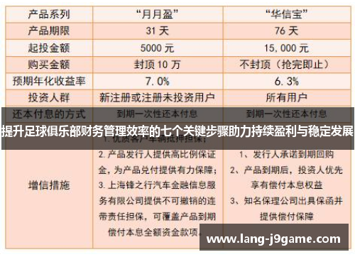 提升足球俱乐部财务管理效率的七个关键步骤助力持续盈利与稳定发展