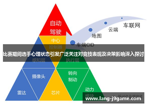 比赛期间选手心理状态引发广泛关注对竞技表现及决策影响深入探讨 比赛期间选手心理状态引发广泛关注对竞技表现及决策影响深入探讨