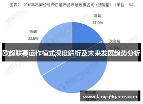 欧超联赛运作模式深度解析及未来发展趋势分析 欧超联赛运作模式深度解析及未来发展趋势分析