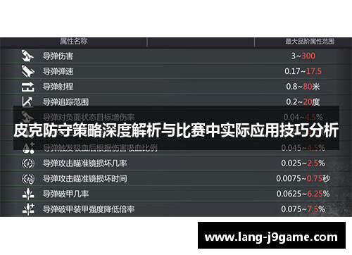 皮克防守策略深度解析与比赛中实际应用技巧分析 皮克防守策略深度解析与比赛中实际应用技巧分析