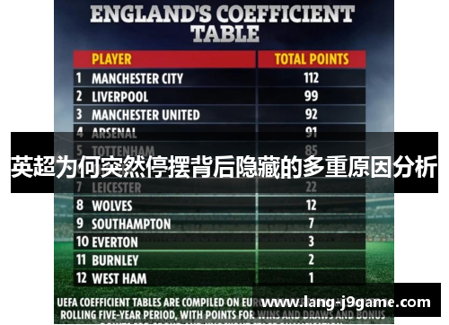 英超为何突然停摆背后隐藏的多重原因分析 英超为何突然停摆背后隐藏的多重原因分析