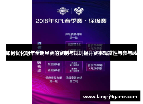 如何优化明年全明星赛的赛制与规则提升赛事观赏性与参与感