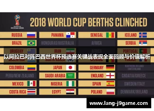 以阿拉巴对阵巴西世界杯预选赛关键战表现全面回顾与价值解析