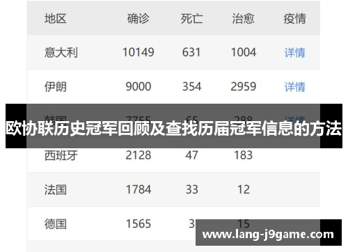 欧协联历史冠军回顾及查找历届冠军信息的方法