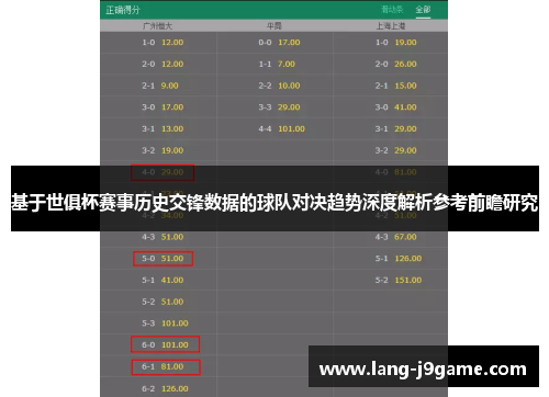 基于世俱杯赛事历史交锋数据的球队对决趋势深度解析参考前瞻研究