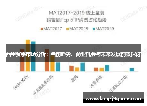 西甲赛事市场分析:当前趋势、商业机会与未来发展前景探讨 西甲赛事市场分析:当前趋势、商业机会与未来发展前景探讨